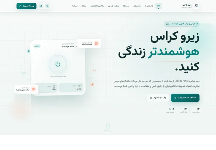 نمای صفحه اصلی زیروکراس